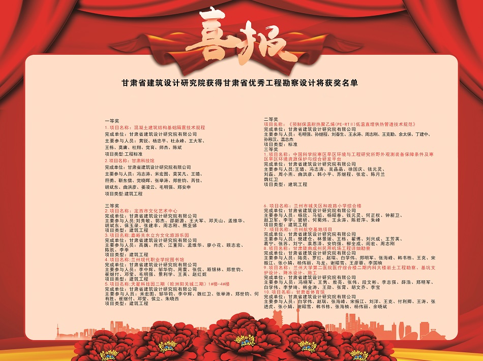 喜報(bào)！建筑設(shè)計(jì)院多個(gè)項(xiàng)目獲2020年度甘肅省優(yōu)秀工程勘察設(shè)計(jì)獎(jiǎng)